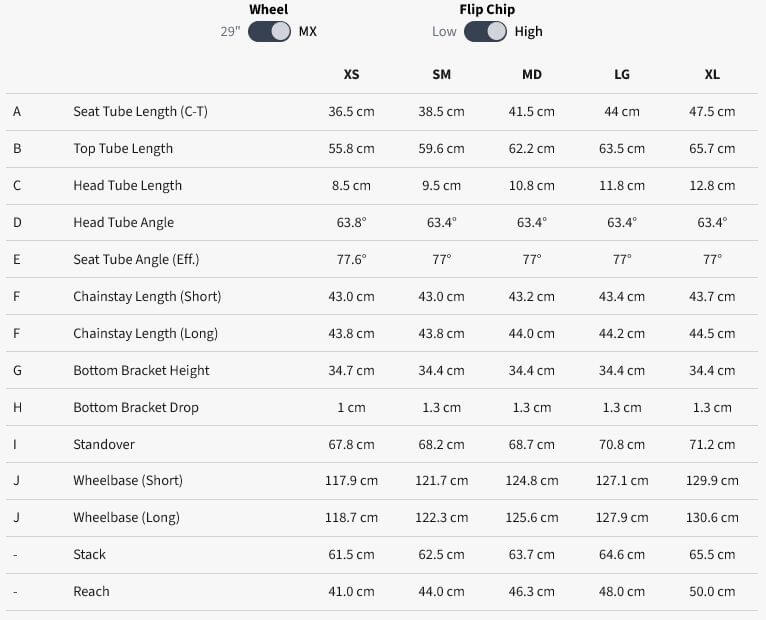 Geometria Pivot Firebird High MX